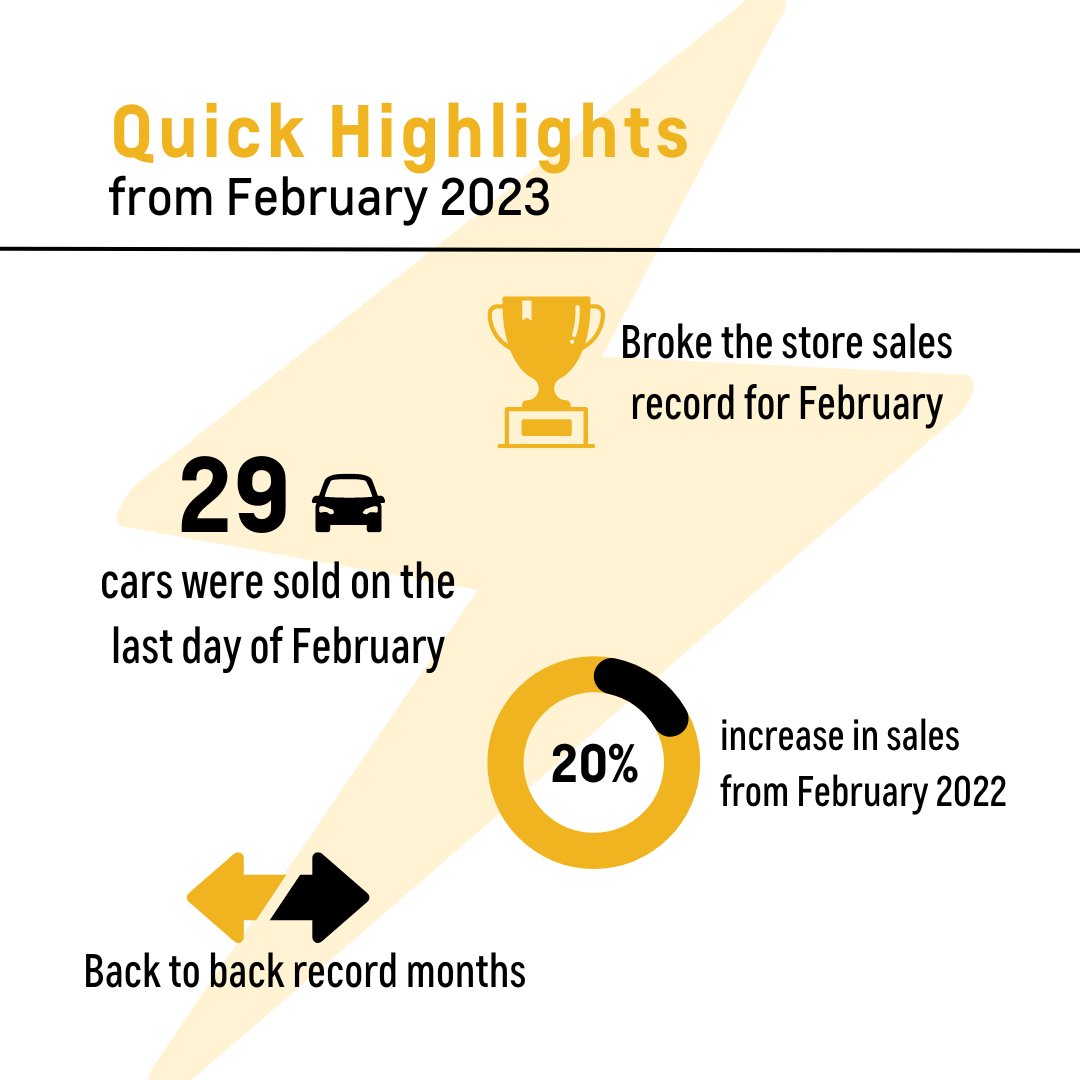 Allen Chevrolet Cadillac tweet media