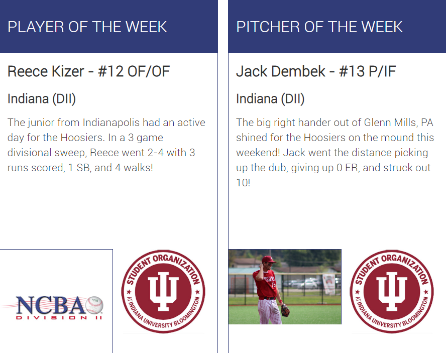 NewPennNCBA's tweet photo. Congrats to @ReeceKizer and @jackie_dem on winning Week 14 - West Player and Pitcher of the Week! https://t.co/DGfjFsUrzC