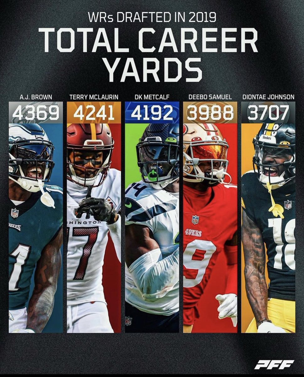 Terry mclaurin is so underrated man it’s crazy