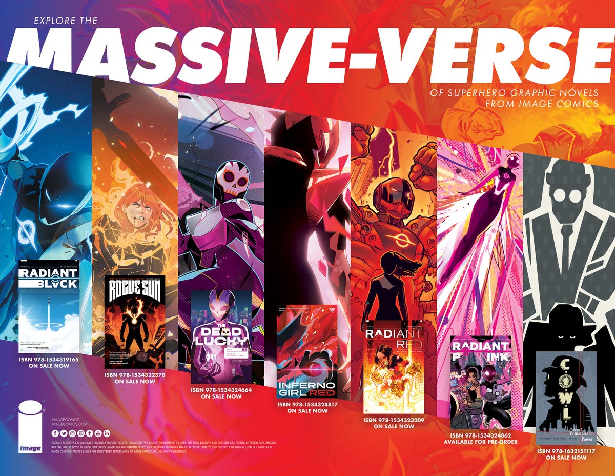 Explore the Massive-Verse! Massive-Verse.com 
#radiantblack #roguesun #infernogirlred #thedeadlucky #cowl #massiveverse #imagecomics