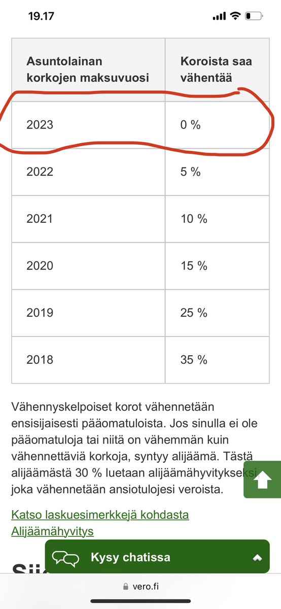Mi$ha Maserati 🇫🇮 tweet media