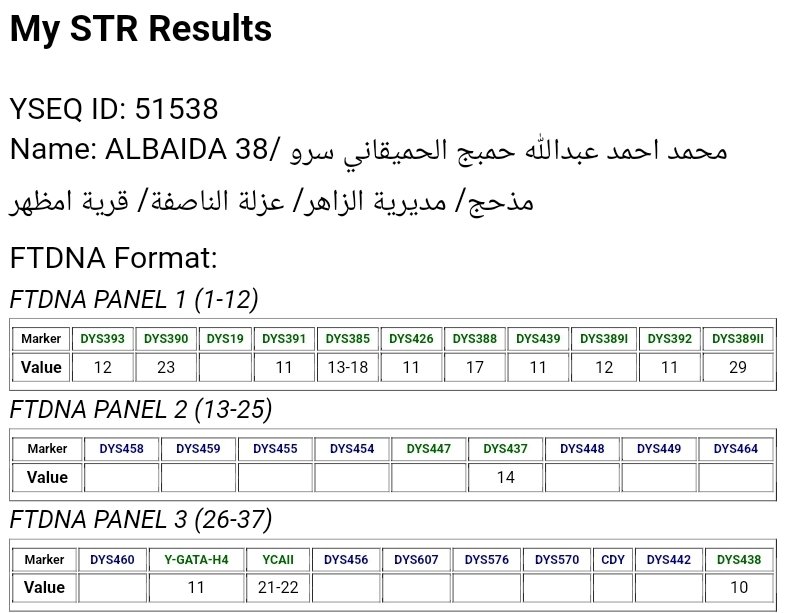 shumaigani's tweet photo. عينه رقم 51538 موجبة للتحور / By8 / FGC1695 https://t.co/HejtRJ82cN