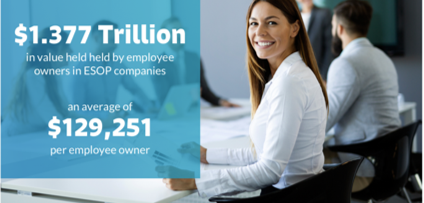 <a href="/AV_Harper/">Alexis Harper</a> <a href="/Hardware_Gina/">Gina Schaefer</a> According to <a href="/ESOPAssociation/">The ESOP Association</a> data we can see the tremendous opportunities for wealth accumulation for worker-owners. Check out their website for more information: esopassociation.org/what-is-an-esop