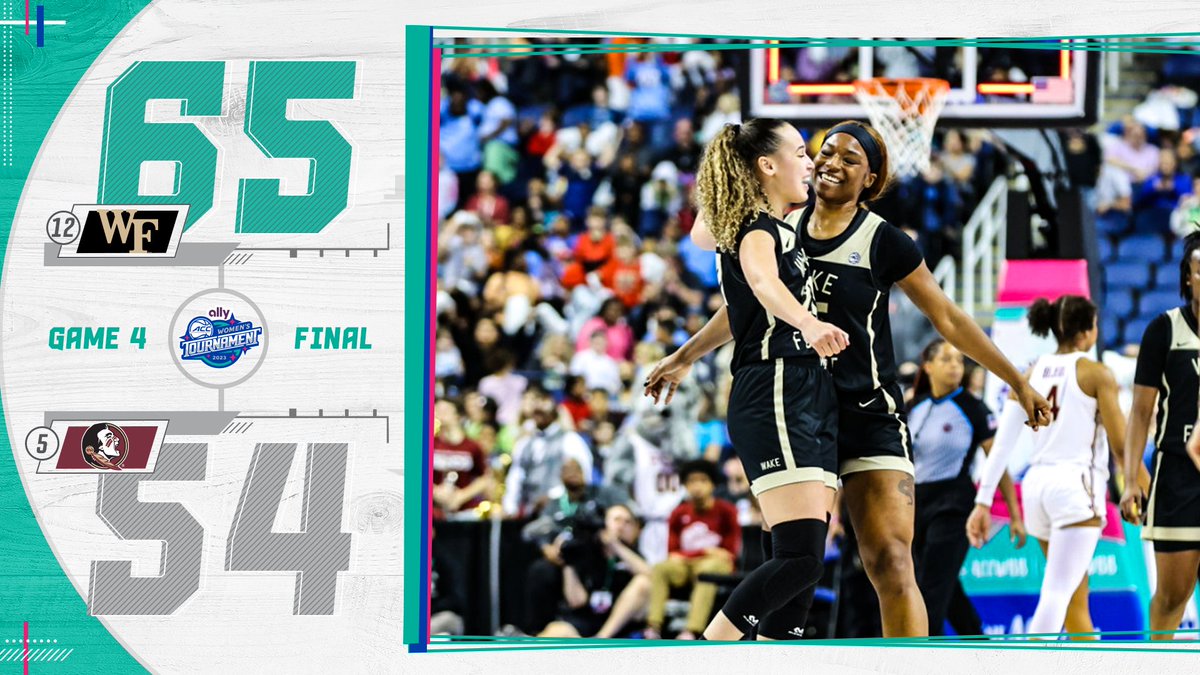 accwbb's tweet photo. 𝗪𝗔𝗞𝗘 𝗙𝗢𝗥𝗘𝗦𝗧 👀‼️

With the second largest halftime deficit comeback in ACC Women's Basketball Tournament 𝗛𝗜𝗦𝗧𝗢𝗥𝗬 - the Demon Deacons are headed to the quarterfinals! 

@WakeWBB | #ACCWBB | 🏆🏆🏆 https://t.co/jh3QS0xOOk