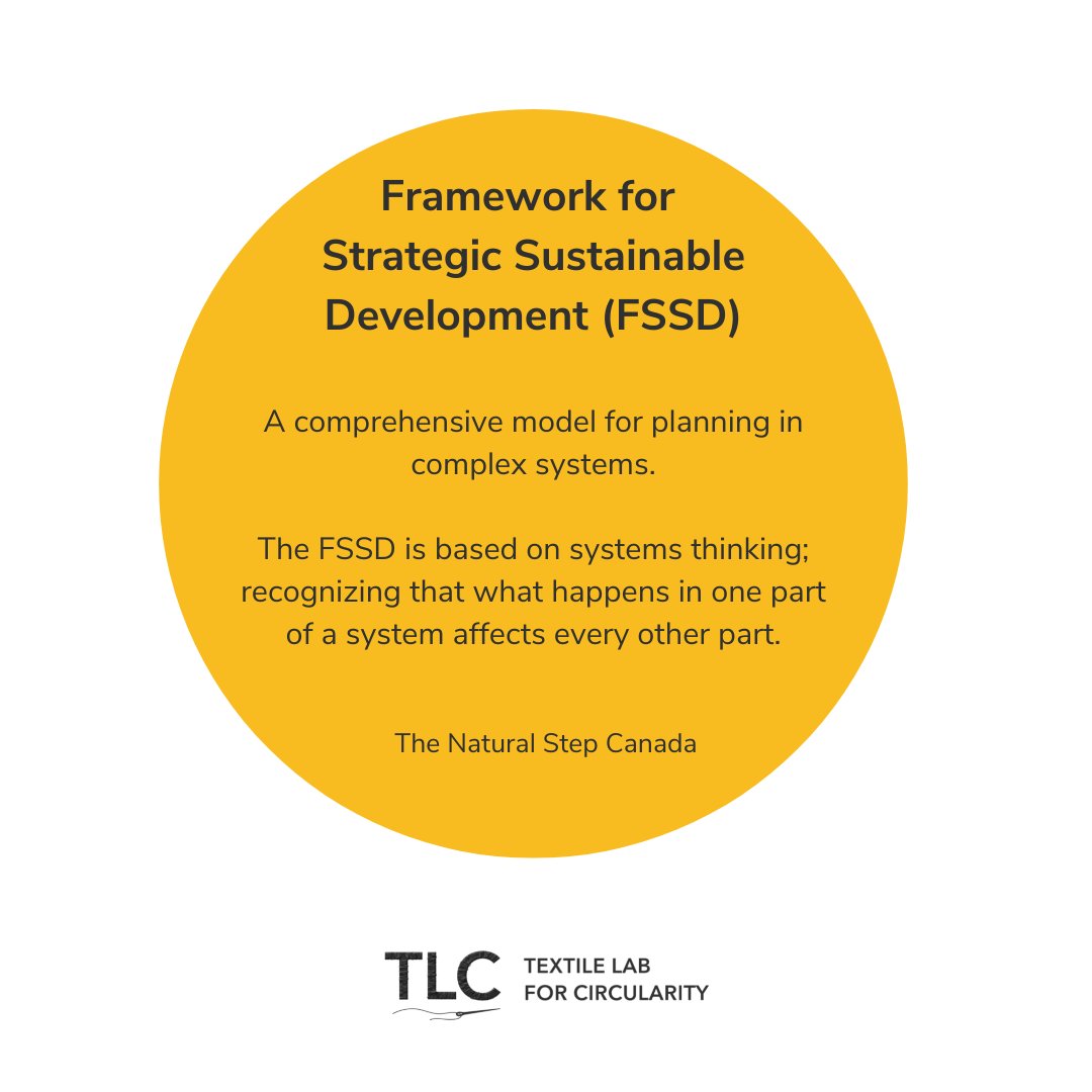 Textile Lab for Circularity tweet media