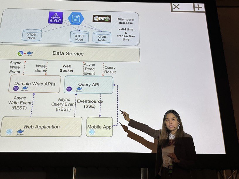 Marilag Dimatulac Svennevig tweet media