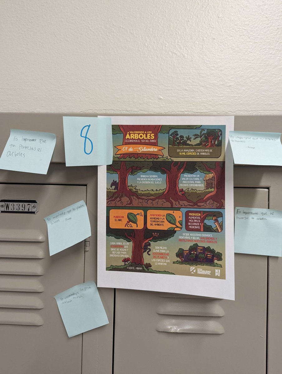 In Spanish 3 we previewed our environment unit by using authentic infographics on different issues. Students had to analyze the titles and find cognates and then wrote subjunctive sentences on post it's. Thanks <a href="/KipuVisual/">Kipu Visual</a> for all the amazing visuals!