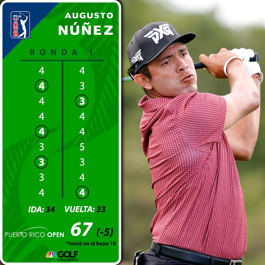 Golf Channel LA (@golfchannella) on Twitter photo ¡Tremendo inicio para <a href="/nicolas_ech/">Nicolas Echavarria</a> y <a href="/AugustoNGolf/">Augusto Nuñez</a>! 🇨🇴🇦🇷💪
El <a href="/PuertoRicoOpen/">Puerto Rico Open ⛳️</a> tiene, por el momento, a dos latinos compartiendo el tercer lugar del torneo. ⏫ ¡Tremendo inicio para <a href="/nicolas_ech/">Nicolas Echavarria</a> y <a href="/AugustoNGolf/">Augusto Nuñez</a>! 🇨🇴🇦🇷💪
El <a href="/PuertoRicoOpen/">Puerto Rico Open ⛳️</a> tiene, por el momento, a dos latinos compartiendo el tercer lugar del torneo. ⏫