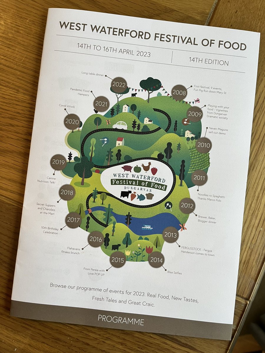 The 14th West #Waterford Festival of Food 2023 launched at The Old Market House Arts Centre. A really fantastic/varied programme of events lined up for w/end of 14th-16th April The very best of luck to @eunicepower, @AnitaGeog & team, in ensuring that it’s the best yet!#Dungarvan