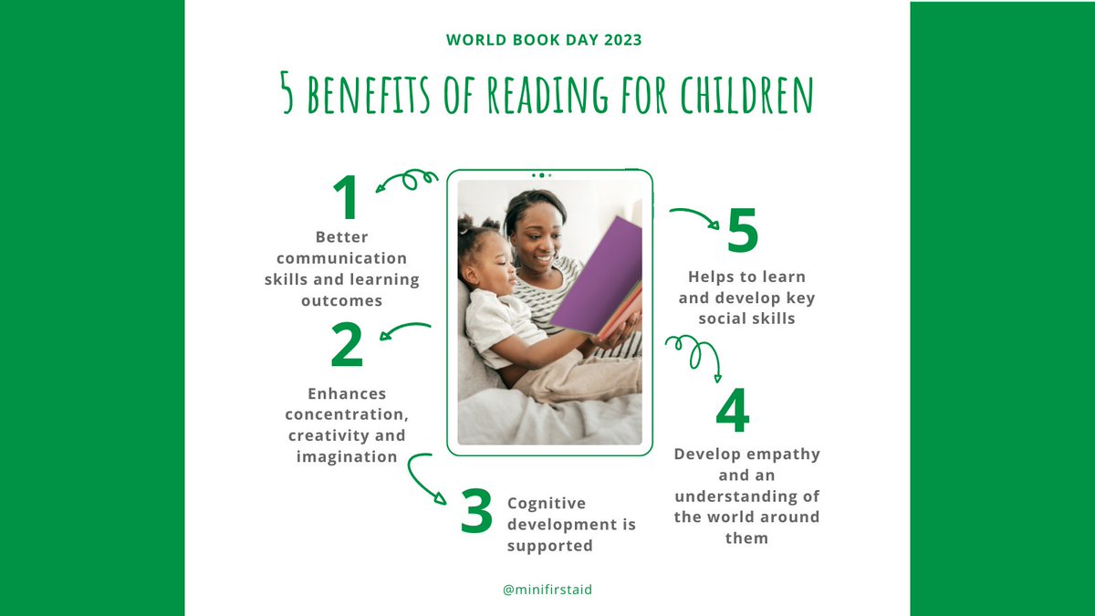 Happy World Book Day! This is one of our favourite days of the year (apart from the stress of costumes!) because here at Mini First Aid, we love books and understand how important reading is to a child’s development 📚 💚 #worldbookday2023