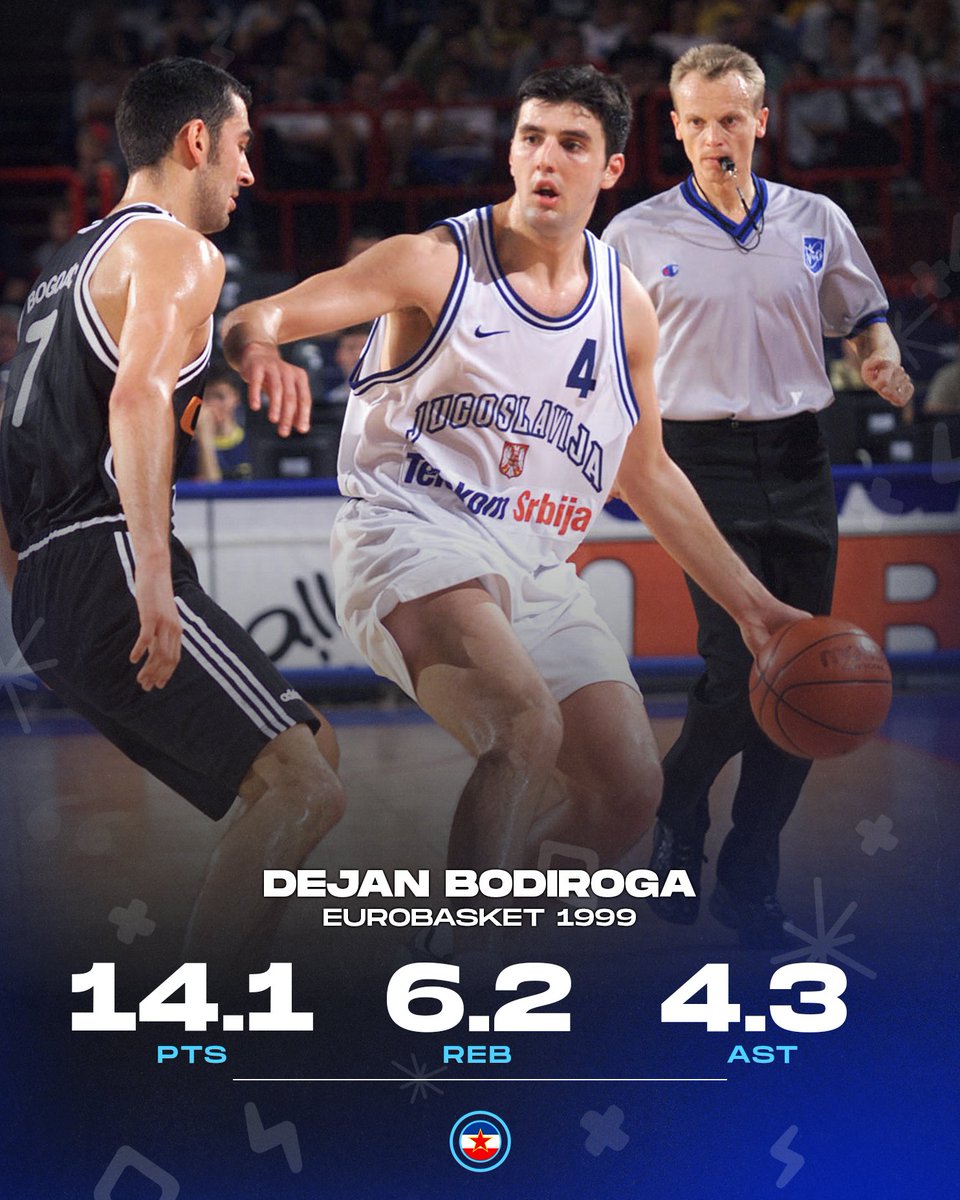 EuroBasket's tweet photo. Sex, Droga i Bodiroga.

Dejan Bodiroga was simply ahead of his time, with some of his best basketball coming in #EuroBasket 1999.

Happy 50th Birthday to a true legend of the game! https://t.co/ZP3AqmqN7j
