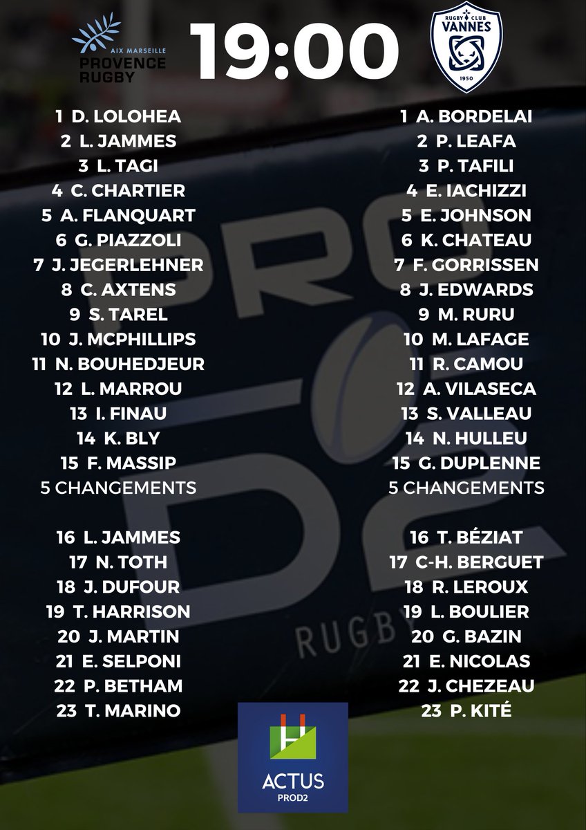 ActusProD2's tweet photo. #ProD2 - Les compositions pour les sept rencontres du vendredi soir !
▪ @ProvenceRugby 🆚 @RugbyClubVannes #PRRCV
▪ @agen_rugby 🆚 @SAXV_Charente #SUASAXV
▪ @SArugbyofficiel 🆚 @RouenNdieRugby #SARNR
▪ @BOPBweb 🆚 @RCME91 #BORCME https://t.co/gK6mnxutfH