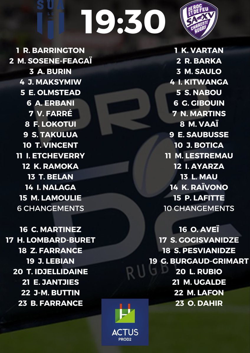 ActusProD2's tweet photo. #ProD2 - Les compositions pour les sept rencontres du vendredi soir !
▪ @ProvenceRugby 🆚 @RugbyClubVannes #PRRCV
▪ @agen_rugby 🆚 @SAXV_Charente #SUASAXV
▪ @SArugbyofficiel 🆚 @RouenNdieRugby #SARNR
▪ @BOPBweb 🆚 @RCME91 #BORCME https://t.co/gK6mnxutfH