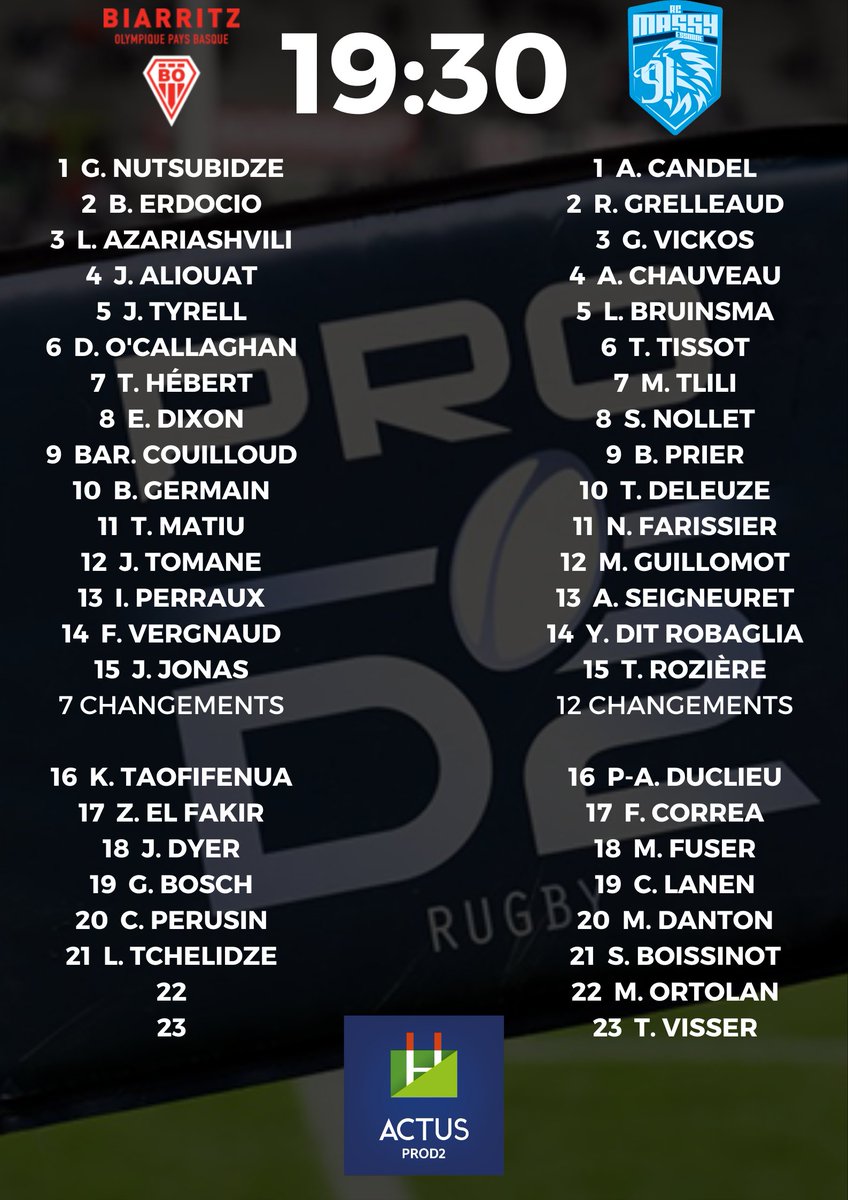 ActusProD2's tweet photo. #ProD2 - Les compositions pour les sept rencontres du vendredi soir !
▪ @ProvenceRugby 🆚 @RugbyClubVannes #PRRCV
▪ @agen_rugby 🆚 @SAXV_Charente #SUASAXV
▪ @SArugbyofficiel 🆚 @RouenNdieRugby #SARNR
▪ @BOPBweb 🆚 @RCME91 #BORCME https://t.co/gK6mnxutfH