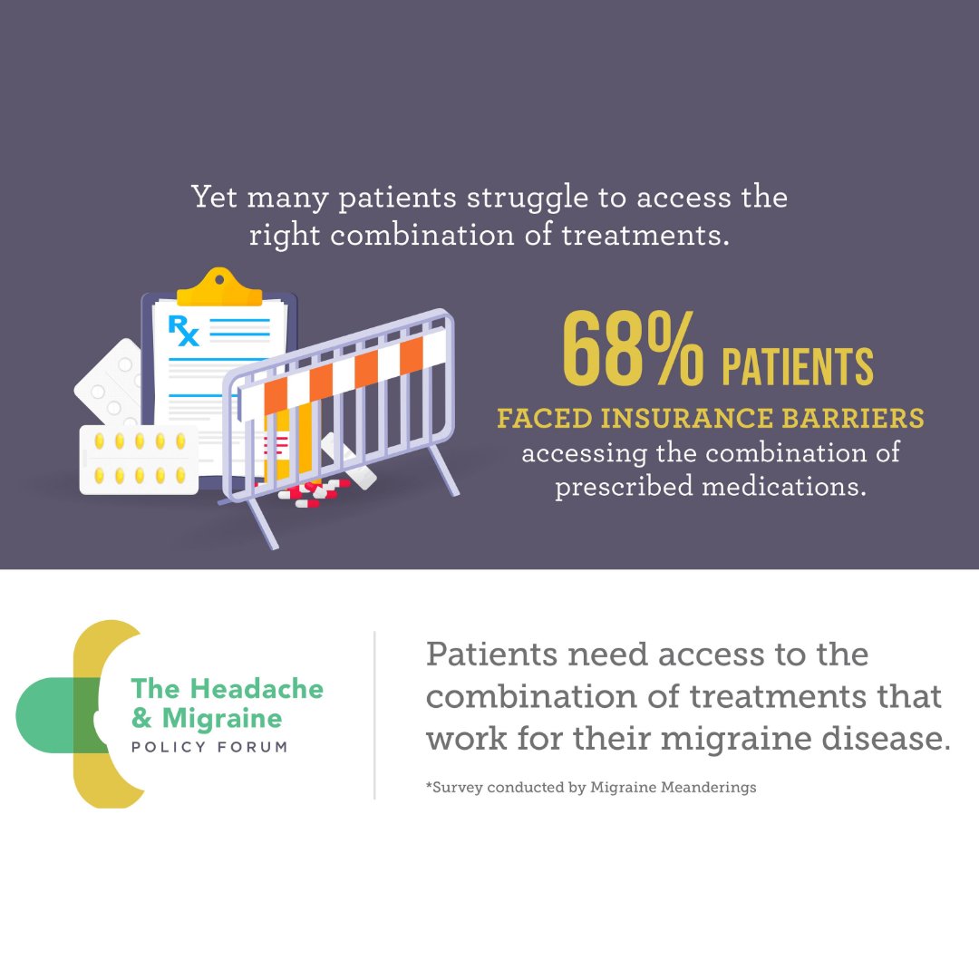 Nerivio by Theranica (@theranica) on Twitter photo In week 3 of our series highlighting <a href="/headachepolicy/">The Headache & Migraine Policy Forum</a>, we focus on combination therapy. Dealing with #migraine? Combination therapy may be the best option for you! If you're experiencing migraine and haven't found a solution for your #pain, look into combination therapy. 🧠💉 In week 3 of our series highlighting <a href="/headachepolicy/">The Headache & Migraine Policy Forum</a>, we focus on combination therapy. Dealing with #migraine? Combination therapy may be the best option for you! If you're experiencing migraine and haven't found a solution for your #pain, look into combination therapy. 🧠💉