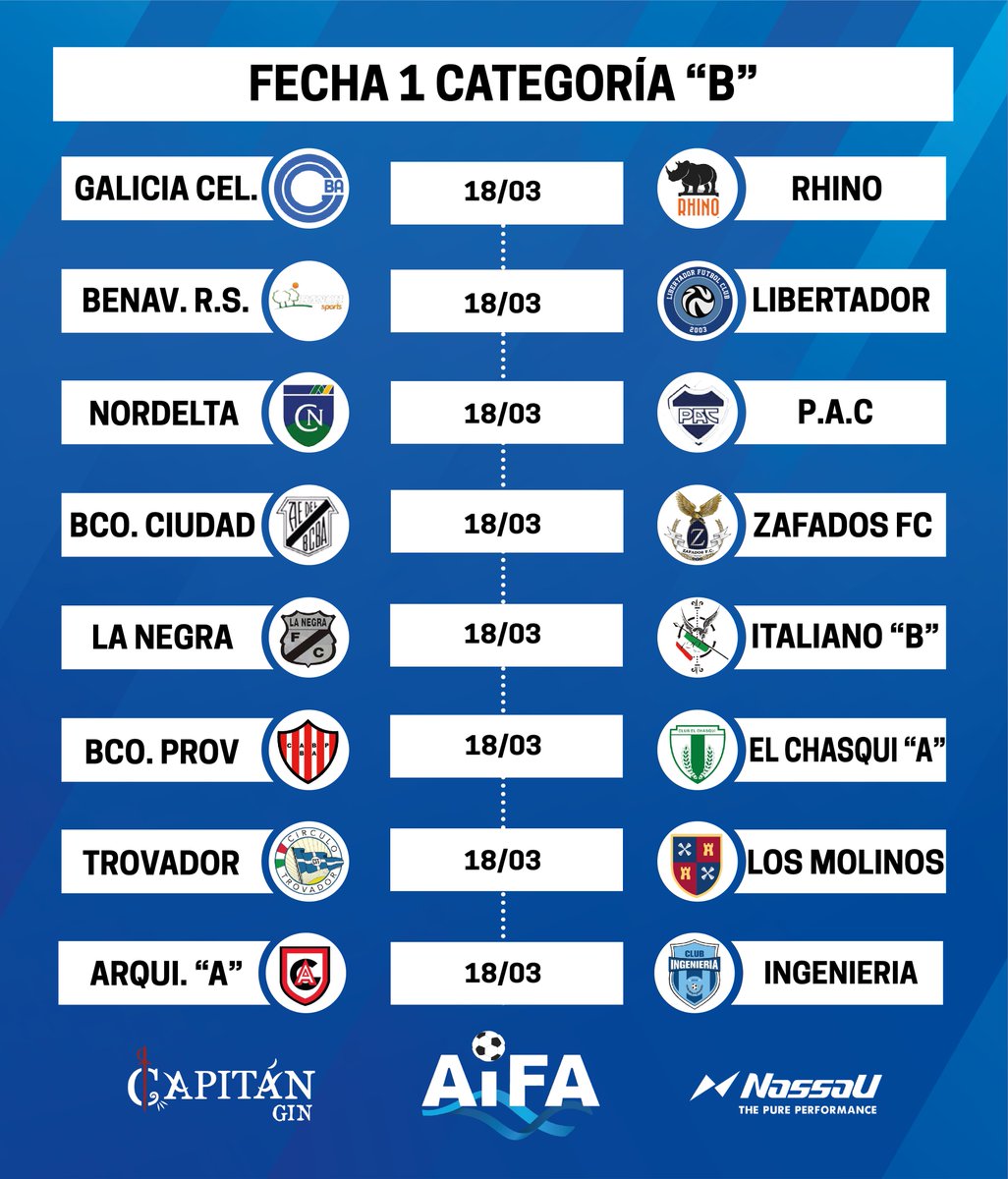 AifaOficial's tweet photo. ¡Primera Fecha de los Aperturas 2023!

1️⃣ Ya están definidos los cruces para la primer fecha de las cuatro categorías de AiFA. En breve estará subido el fixture completo en nuestra página web.

⬇️Comentanos quienes son tus candidatos para este año.

#Somoselfútbolamateur https://t.co/Uy2tqUPJHx