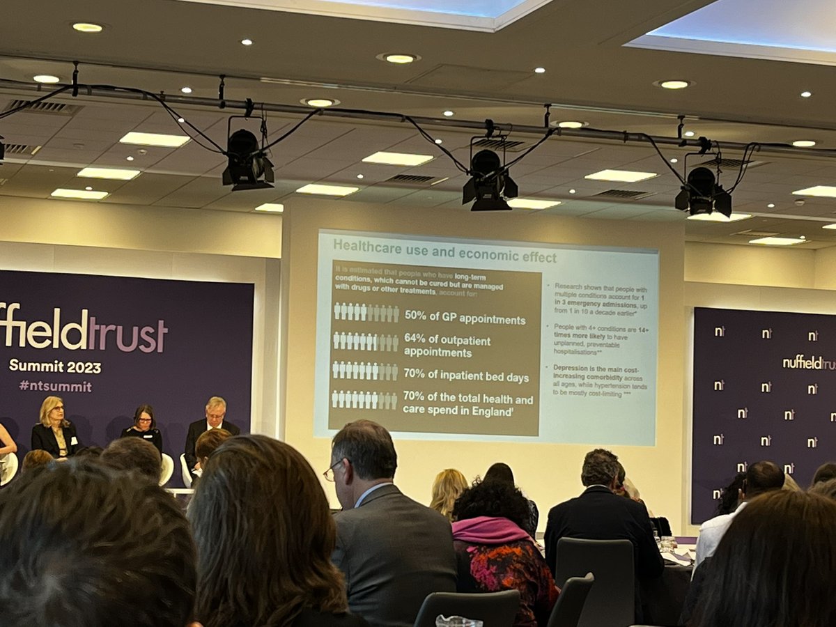 The impact of multiple long term conditions on healthcare and the need for proactive and personalised care, integrated neighbourhood teams and voluntary and community services @NuffieldTrust #ntsummit