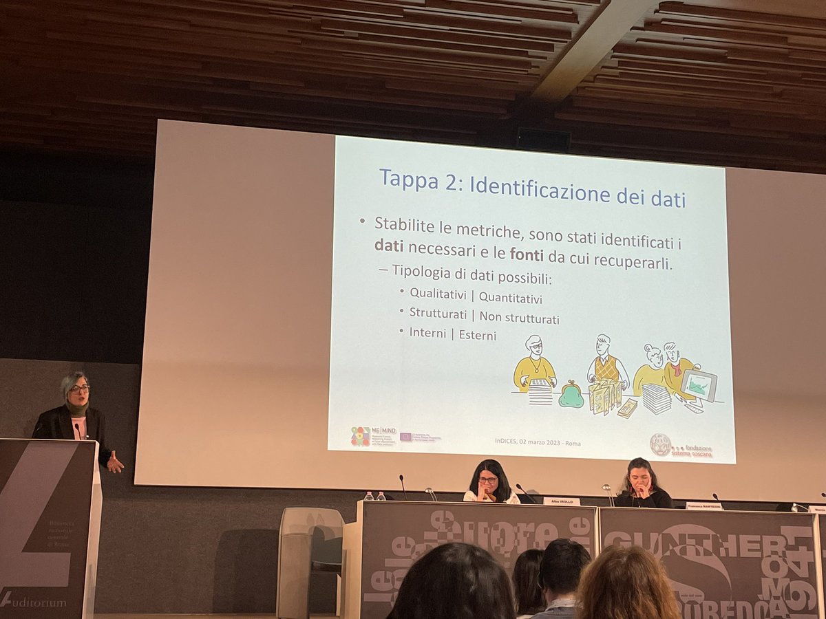 My favourite topics here - data &amp; indicators presented by Marzia Cerrai from <a href="/MeMind_EU/">Me-Mind</a> project who is presenting their impact canvas <a href="/indices_culture/">inDICEs</a> final conference this afternoon!