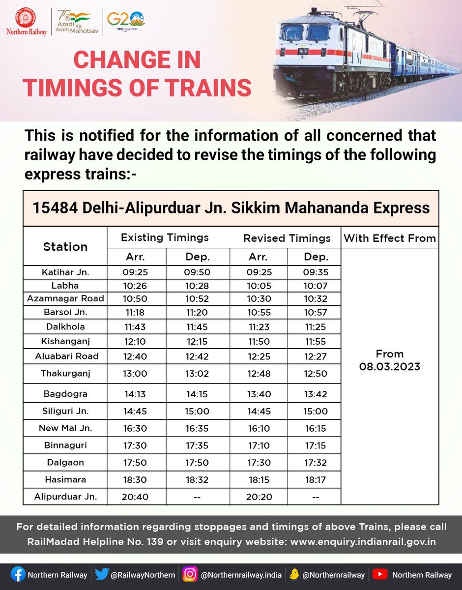 Northern Railway on Twitter "For the convenience of rail passengers, the Railways have decided