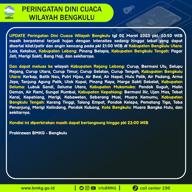BMKG tweet media