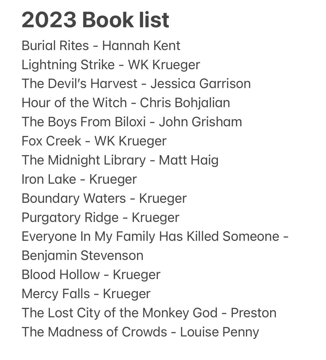 Celebrating the joy of reading on #WorldBookDay by posting my list of reads so far this year and thanks to all the authors who provide so much pleasure. Thanks to ⁦<a href="/donwinslow/">Don Winslow</a>⁩ and ⁦@BonnieGarmus⁩ and so many others.