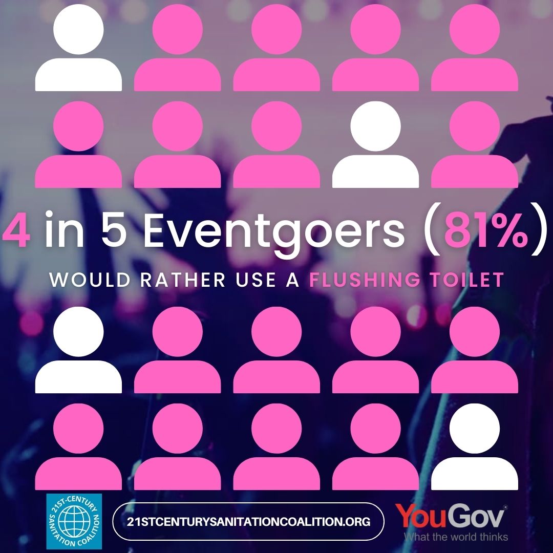 21stCSC's tweet image. Our Complete Study Here: 21stcenturysanitationcoalition.org/our-study
Join Our Sanitary Revolution Here: 21stcenturysanitationcoalition.org/coalition...

#21CSC #21stcenturysanitationcoalition