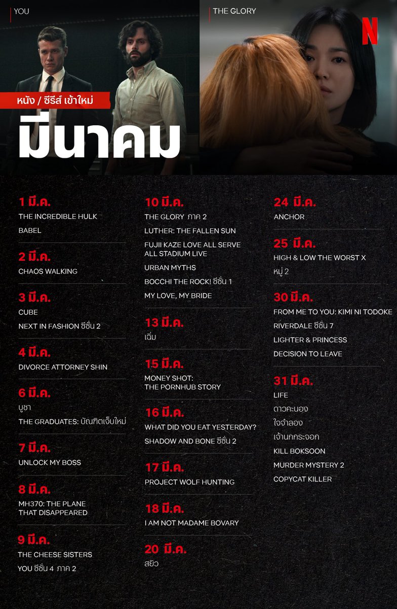 มีนาแล้ว มีเน็ตฟลิกซ์ดูกันยัง (•̀ᴗ•́)و

🌷𝑁𝑒𝑡𝑓𝑙𝑖𝑥 𝑃𝑟𝑒𝑚𝑖𝑢𝑚 🎀
—  1 day 15฿ (รีทวิต 9 ฿)
—  7 day 55฿  (รีทวิต 44 ฿)
—  30 day 110฿ (รีทวิต 97 ฿)

🧺แอคไทย 100% จอส่วนตัว
🧸ดูได้ทุกอุปกรณ์ จอชัด4K

#เน็ตฟลิกซ์ #เน็ตฟลิกซ์ราคาถูก #เน็ตฟลิกซ์ส่วนตัว #netflixราคาถูก