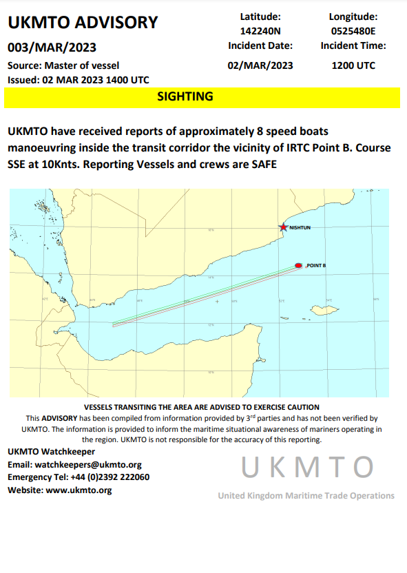 UK_MTO's tweet photo. UKMTO ADVISORY 003/MAR/2023
SIGHTING
UKMTO have received reports of approximately 8 speed boats manoeuvring inside the transit corridor the vicinity of IRTC Point B. Course SSE at 10Knts. Reporting Vessels and crews are SAFE.
https://t.co/OOTO2q4cYY
#MaritmeSecurity #MarSec https://t.co/RGvAgOkLYA