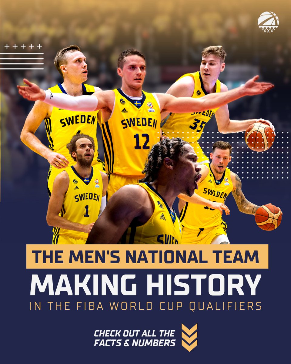 Sweden Basketball 🇸🇪🏀 (@swebasketball) / Twitter