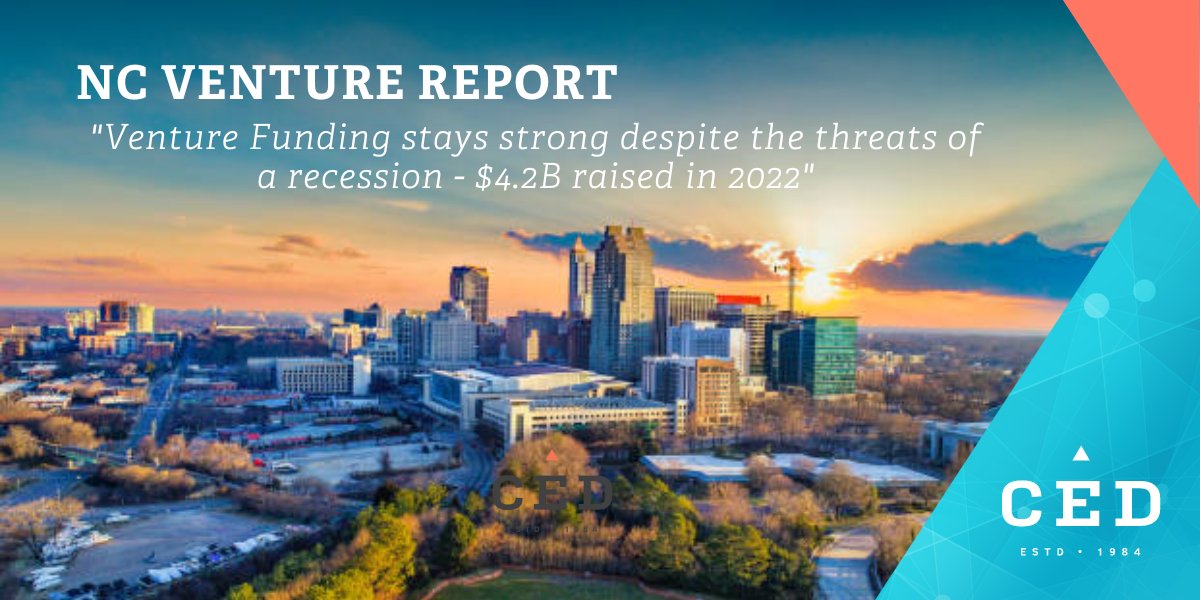 JUST RELEASED - our #VentureReport of #equity #funding for 2022! Each year since 2000, we've tracked the #investments in NC-headquartered, high-growth companies. In 2022, 246 companies raised a healthy $4.2 billion across 269 separate funding events. 💰

cednc.org/blog/press-rel…
