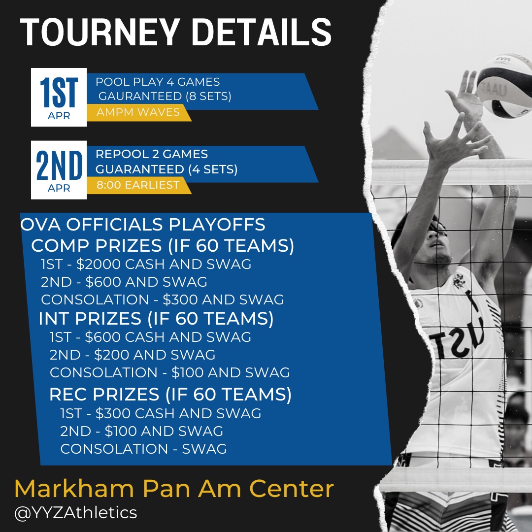 Markham Pan Am Centre (@markhampanam) on Twitter photo @markhampanamcentre looks forward to good vibes & volleyball at the YYZ Volleyball tournament, April 1-2! For info: YYZAthletics@gmail.com.
#volleyball #markhampanamcentre #sportcomplex #sports #sportevent #athlete #recreationteam #recreationvolleyball #recreation #teamsport @markhampanamcentre looks forward to good vibes & volleyball at the YYZ Volleyball tournament, April 1-2! For info: YYZAthletics@gmail.com.
#volleyball #markhampanamcentre #sportcomplex #sports #sportevent #athlete #recreationteam #recreationvolleyball #recreation #teamsport