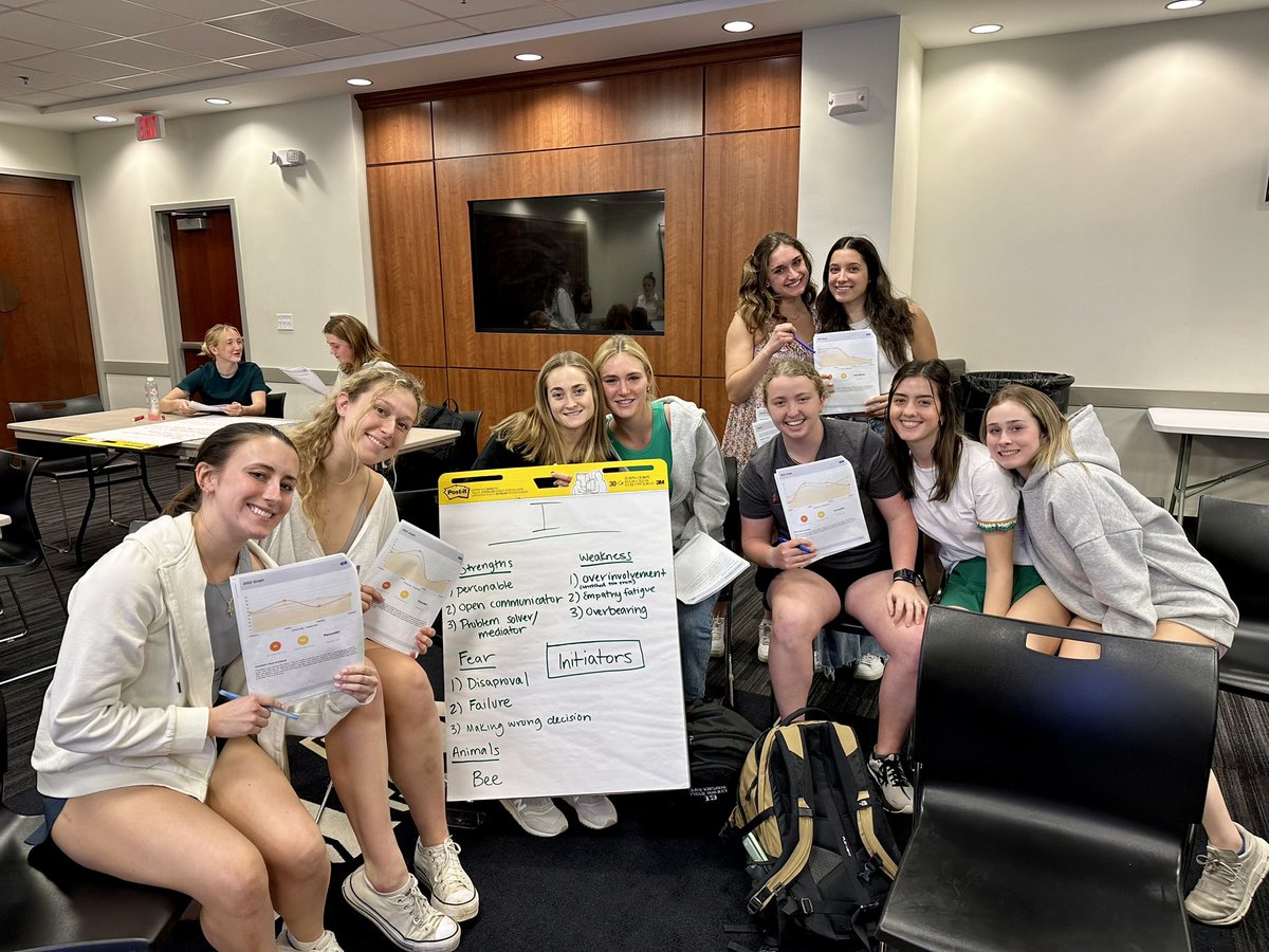 DavidsonCareers's tweet photo. Led by Associate Director, Josh King, we recently had the opportunity to conduct a DiSC Facilitation and Leadership workshop with @DCFH. 

Pro 'Cat participants Evie Lake and Sarah Minges even had the opportunity to lead the Leadership workshop activity! https://t.co/wB5m5A4gGE