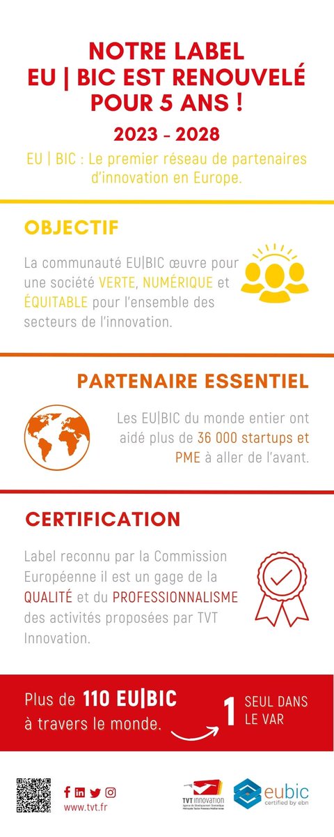 TVT_Innovation's tweet photo. 📢 Nous sommes fiers d'annoncer que notre label EU | BIC est renouvelé pour 5 ans !
➕ de 110 EU|BIC à travers le monde, 1 seul dans le Var avec TVT Innovation 🥇
➡ Pour en savoir + : https://t.co/vkdLzLQldj
#tvtinnovation #EU|BIC #EBN #labelisation #toulon #europe #innovation https://t.co/3caZMVaxIJ