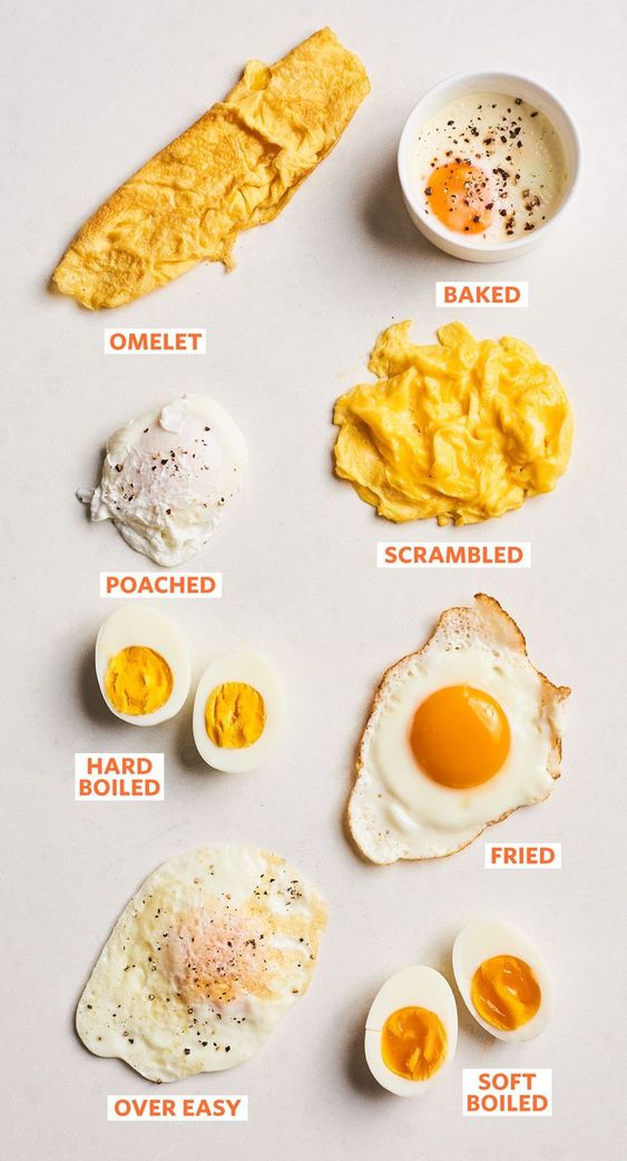 14 muscle-building foods to add to your diet:

1. Eggs
