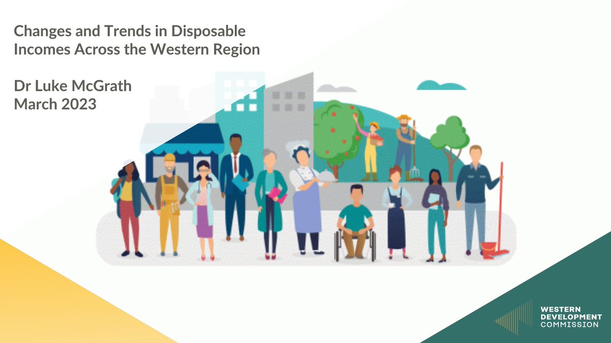 Recent analysis by our economist, Luke McGrath looks at disposable incomes in the Western Region based on CSO data. 

It highlights that the dual shocks of COVID-19 and Brexit have exacerbated pre-pandemic structural issues but there are positives too.

👉bit.ly/WDCanalysis