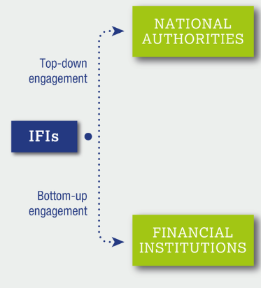 Institut de l'économie pour le climat 🌍 tweet media