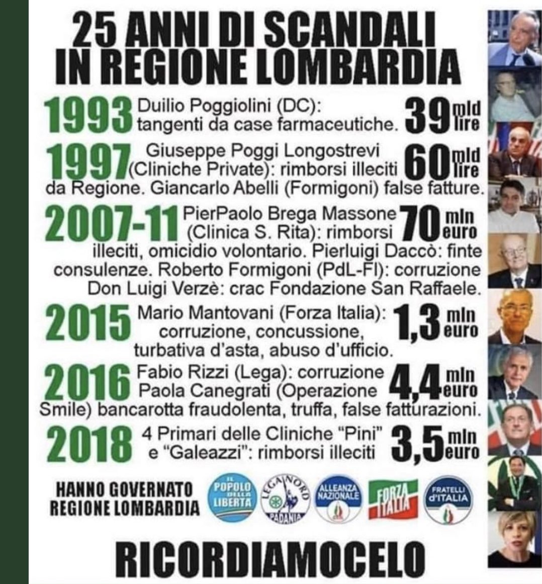 simo7600272454's tweet photo. @SusannaCeccardi Ma va’ en cul https://t.co/6Fq8gt9ib1