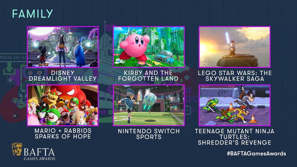 Next up is our clan of Family nominees! 👇 

💫 DISNEY DREAMLIGHT VALLEY 
💫 KIRBY AND THE FORGOTTEN LAND 
💫 LEGO STAR WARS: THE SKYWALKER SAGA 
💫 MARIO + RABBIDS SPARKS OF HOPE 
💫 NINTENDO SWITCH SPORTS 
💫 TEENAGE MUTANT NINJA TURTLES: SHREDDER’S REVENGE

#BAFTAGamesAwards