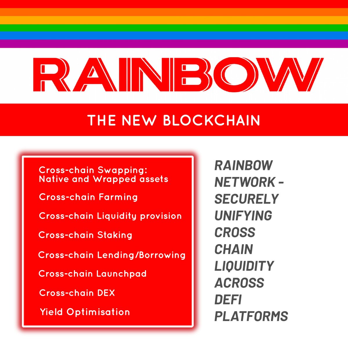 SmarttSvetlana's tweet photo. Rainbow Network is your one-stop platform in the search for a cross-chain, decentralised and permissionless DeFi platform that simplifies investment protocols and processes.
Website: https://t.co/vvDmaf5rvR
Telegram: https://t.co/Ih8b0q699J
#glitterfinance #rbwnetwork #blockchain https://t.co/634n9Cy3LD