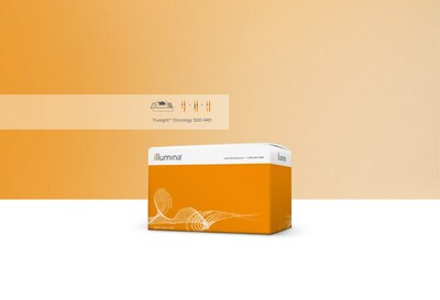 keegan_ke's tweet photo. Thrilled to announce the expansion of @illumina strategic partnership with @myriadgenetics to broaden access and availability of oncology HRD testing in the US. https://t.co/OyjduBequQ https://t.co/FhXyg9wRcC