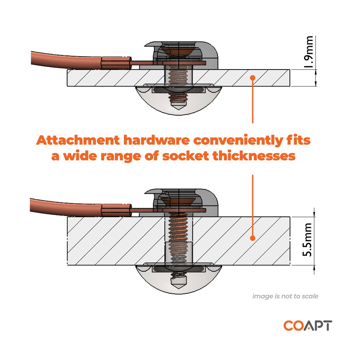 Coapt | Myo Pattern Recognition tweet media