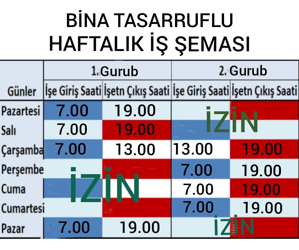 #BİNA #TASARRUF'LU #ÇALIŞMA youtu.be/TgIc-R7SHGE