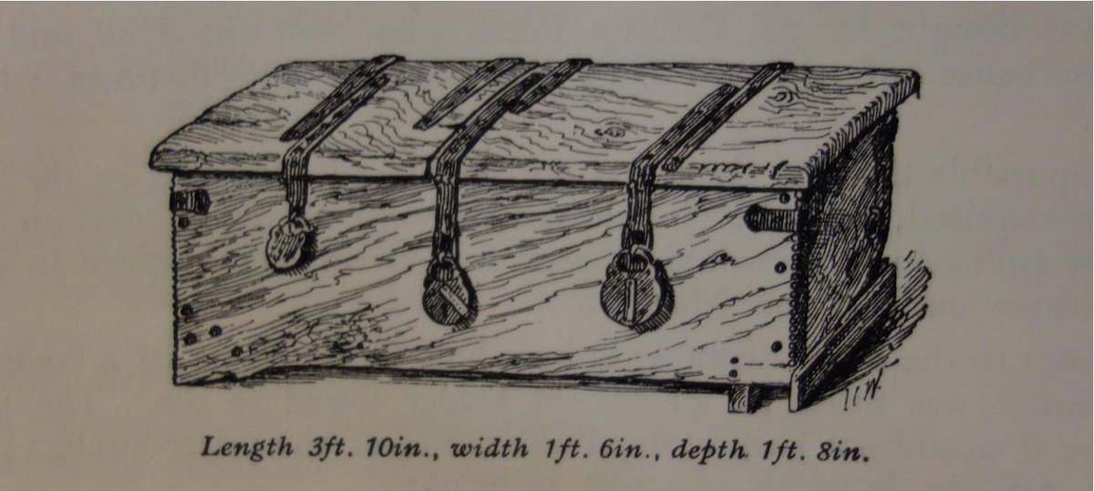 Essex_VCH's tweet image. Ooohh, great book! 

The court rolls of the Soken (in #Tendring) were kept in a chest secured by 3 locks. The lord had 1 key, the steward had 1 key and the tenants had the last key! For more see our latest #BigRedBook (vol XII part 2) 📕.