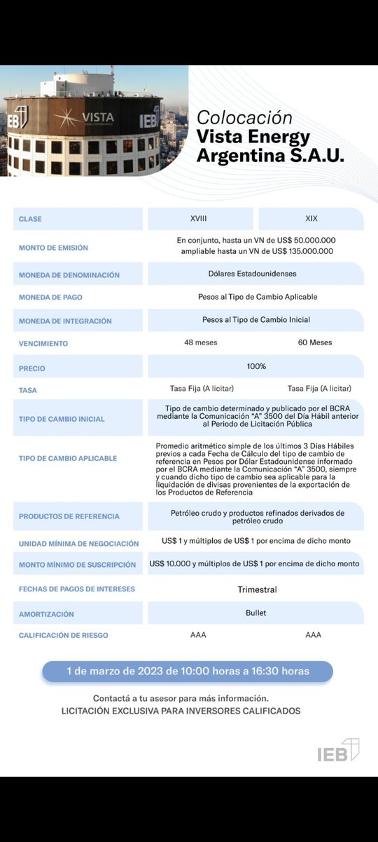 NachoAbuchdid's tweet photo. Proximas emisiones en @GrupoIEB 
$edn
#360energy
#creditodirecto https://t.co/ZOzxYOcuow