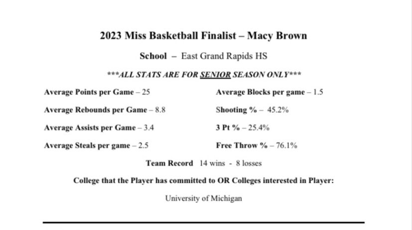 EGR_GirlsBBall's tweet photo. Here are Miss Basketball finalist @macybrown_7’s senior season statistics as well as @CoachTHammond’s comments on Macy. Vote Macy Brown for Miss Basketball! https://t.co/DyE82VYQ01