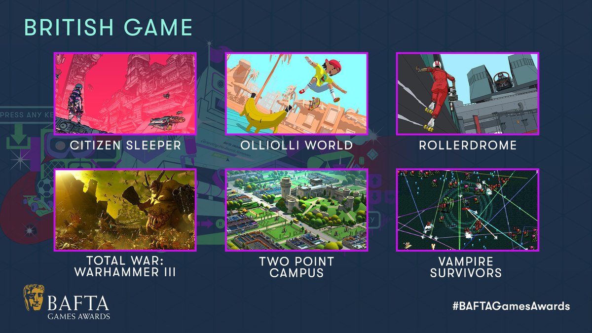 Loading… Our British Game nominees… 👇

🕹 CITIZEN SLEEPER 
🕹 OLLIOLLI WORLD 
🕹 ROLLERDROME 
🕹 TOTAL WAR: WARHAMMER III 
🕹 TWO POINT CAMPUS 
🕹 VAMPIRE SURVIVORS 

#BAFTAGamesAwards