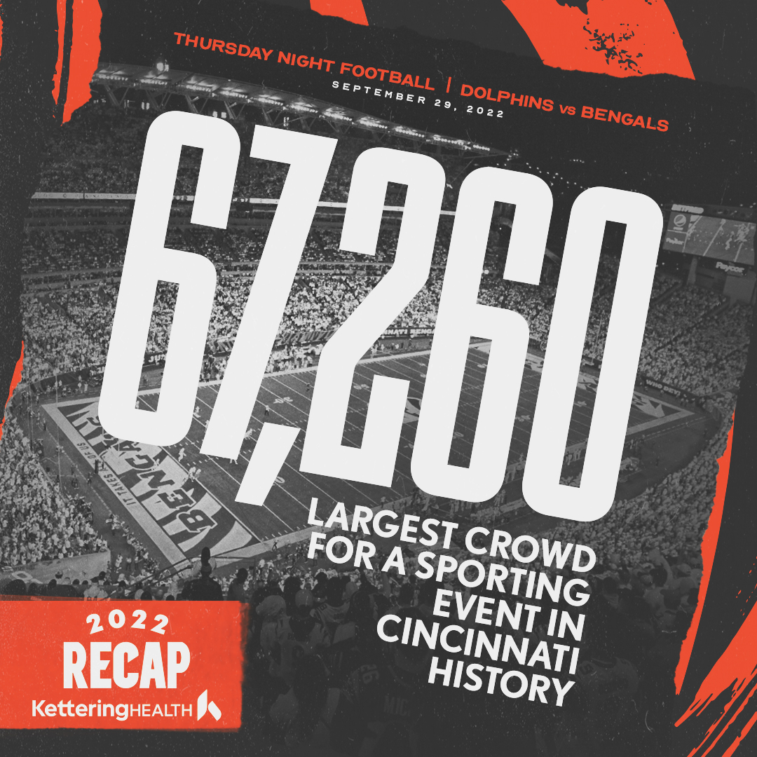 That White Bengal game 😮‍💨

2022 Recap | <a href="/KetteringHealth/">Kettering Health</a>