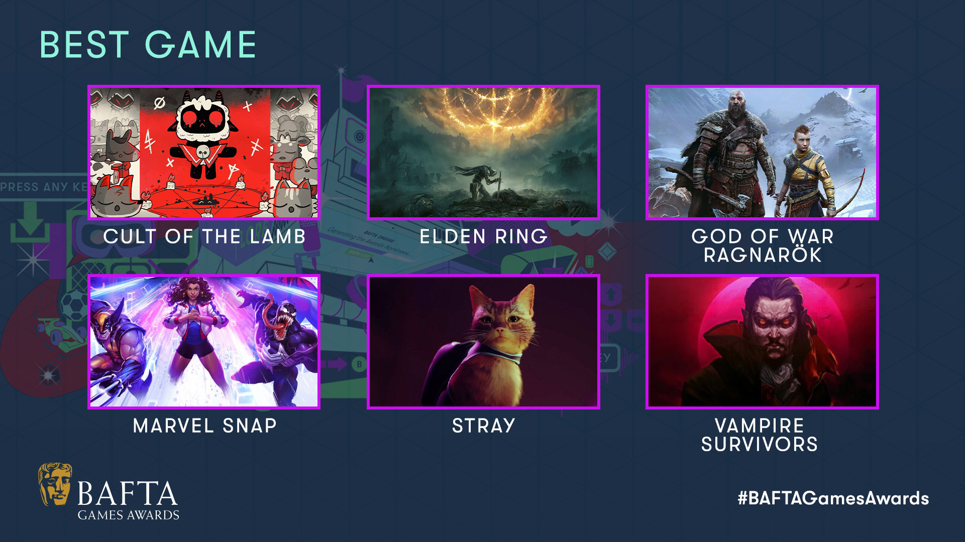 Bafta Game Awards 2023 winners: Vampire Survivor shock best game, God of  War: Ragnarok wins six