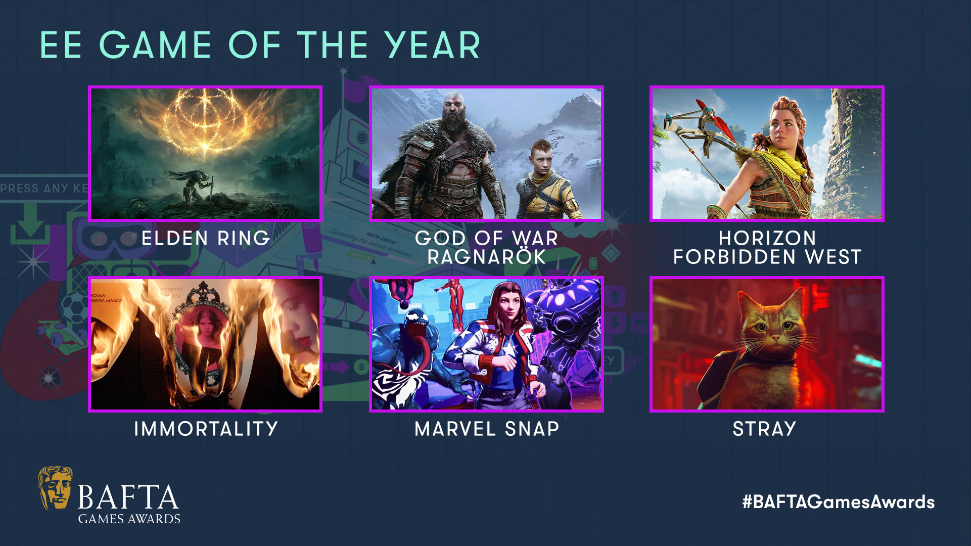 EE on X: Your nominees for EE Game of the Year Award 2022 are here! The  only @BAFTAGames award voted for by you 🙌 - Deathloop - The Forgotten City  - Metroid