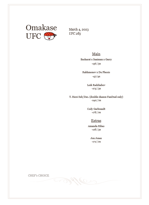 OmakaseUFC's tweet photo. Saturday's menu below. LET'S GO!! https://t.co/jiQC73S39Y